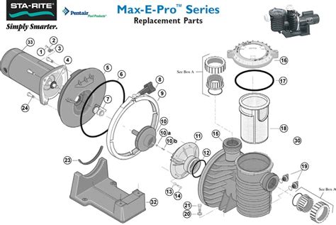Image result for Sta-Rite Maxi Pro