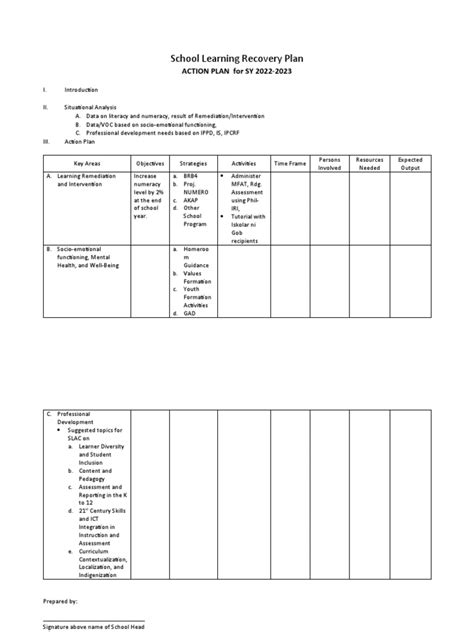 Image result for Recovery Plan Examples