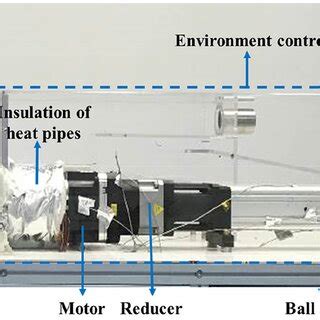 Simple Air Flow Channel に対する画像結果