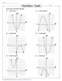 Image result for graphing transformations worksheet