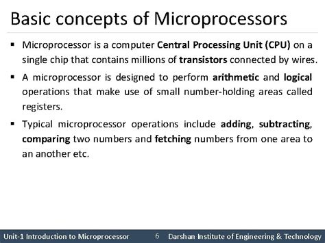 Introduction Microprocessor CPU に対する画像結果