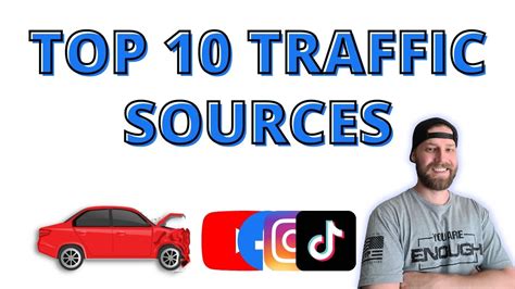 Image result for Best Software Traffic Earning