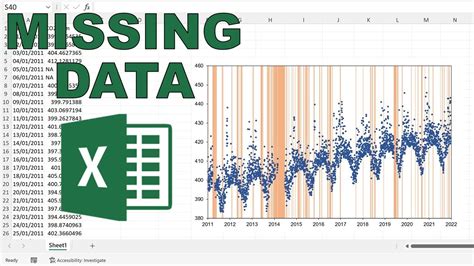 Image result for Excel Automatic Data Conversion Missing