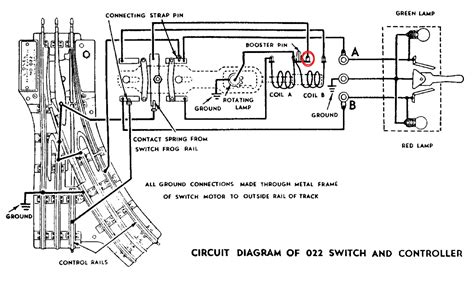 Image result for Reverse Loop Scavanging