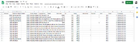 How to Write to a Google Sheet Using Python に対する画像結果