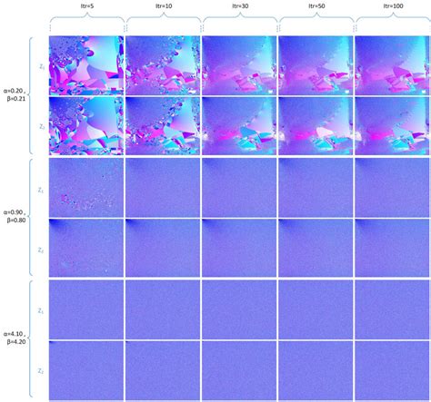 Image result for Complex Color Map