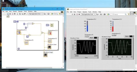 Image result for About LabVIEW