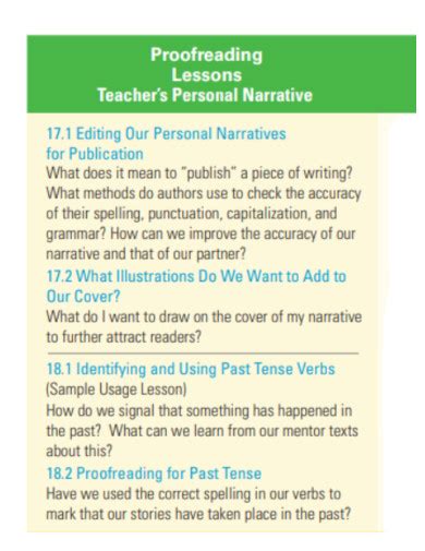 Image result for Personal Narrative Draft Examples