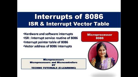 Image result for Interrupt Vector Table in 8086 Microprocessor