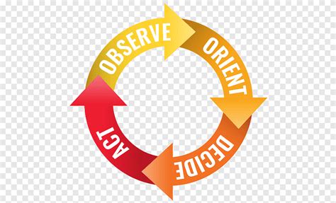 Image result for Babbar Khalsa Logo