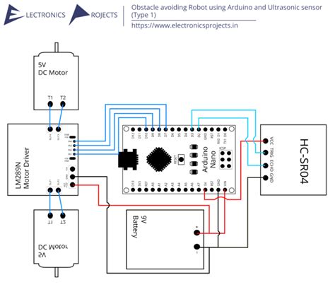 Image result for Line Follower Code with 2 IR Sensor