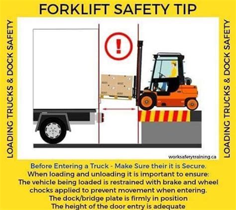 Toradh íomhá ar Fork Lift Loading and Unloading Procedures