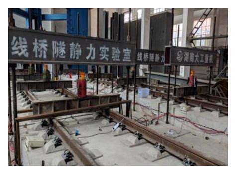 Image result for Static Loading Application Example