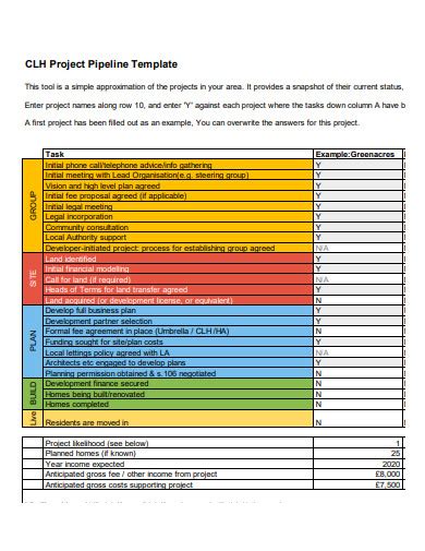 Image result for File Pipeline Sample