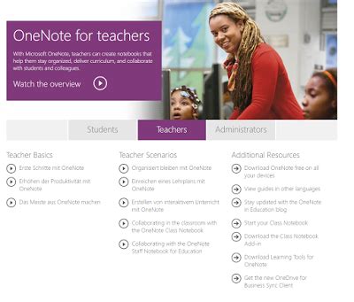 Image result for OneNote Unterricht