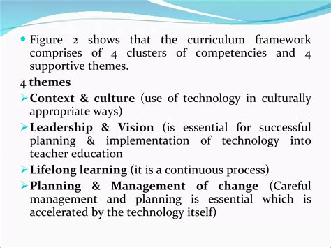 Image result for What Is ICT Integration in Teaching Ang Learning Process