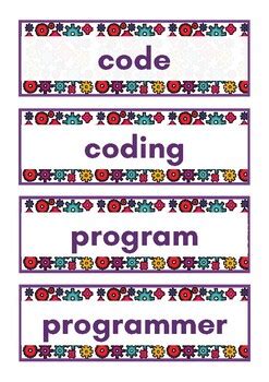Image result for Coding Wall of Text