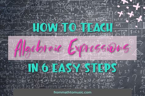 Image result for Introduction to Algebraic Expressions