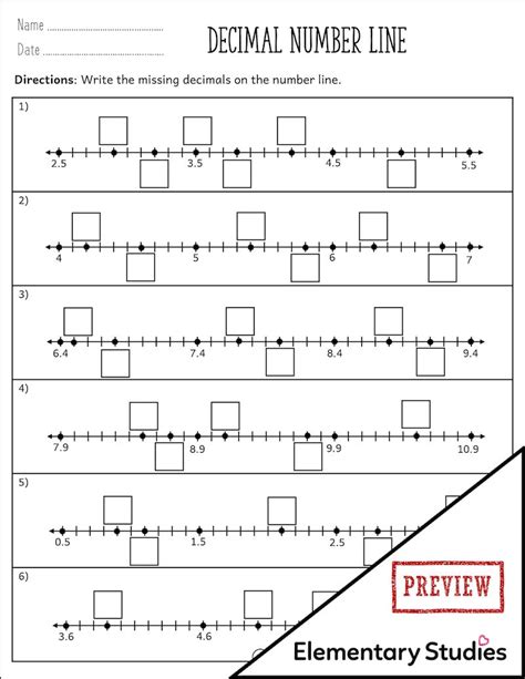 Image result for Math Number Line Decimal