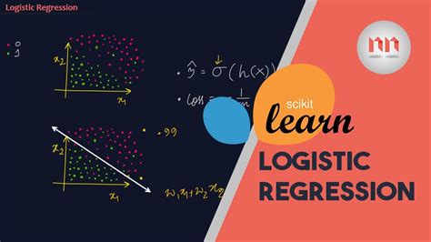 Toradh íomhá ar Scikit-Learn Logistic Regression Example