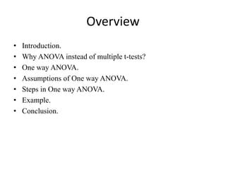 Anova Introduction に対する画像結果