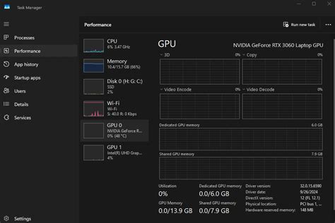 Image result for Graphics Memory Check