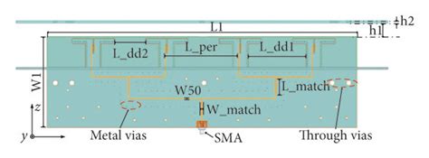 Mimo Antenna Subarray に対する画像結果
