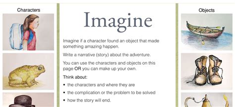 Toradh íomhá ar NAPLAN Writing Topics Year 5