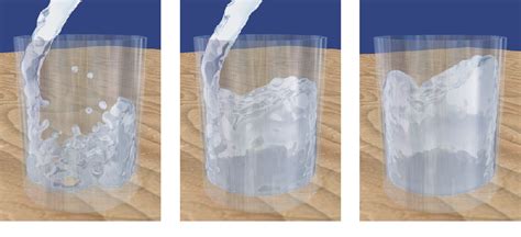 Image result for Fluid Simulation Science Images