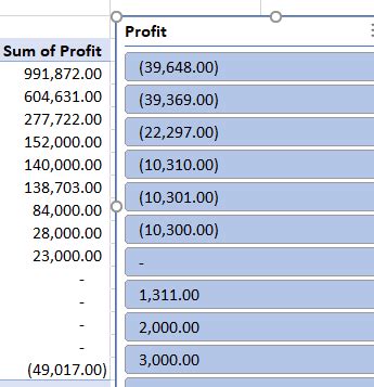 Toradh íomhá ar How to Add Terpenes to Water