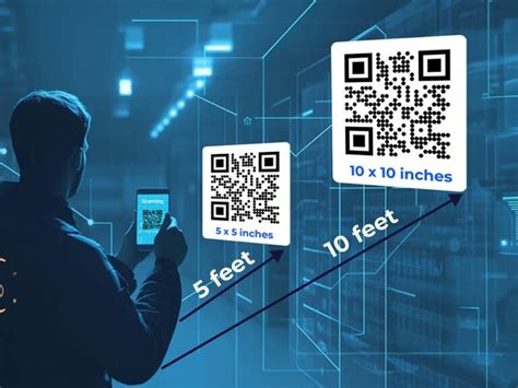 Image result for Smallest QR Code Size