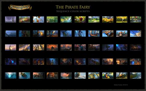 Toradh íomhá ar DreamWorks Color Script