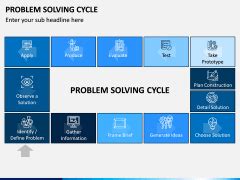 Résultat d’images pour Problem Solving Cycle PPT