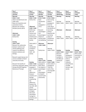 Image result for Timetable of Approach Method Development