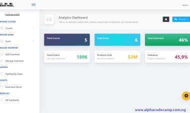 Image result for How to Add Phpt in HTML of Library Management System