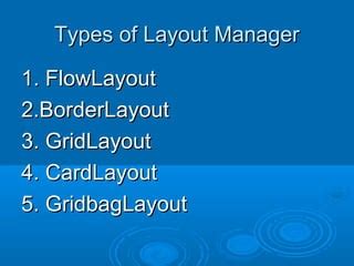 Image result for Types of FlowLayout in Java