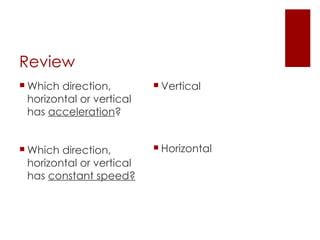 Image result for Science 9 Quarter 4 Module 1