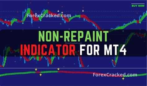 Afbeeldingsresultaten voor Non Repaint Binary Indicator