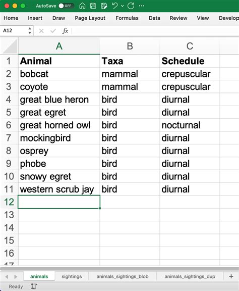 Image result for SQL Animal Create Table with Data