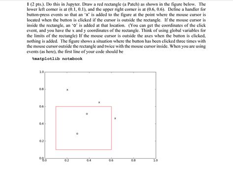Image result for Red Rectangles Python