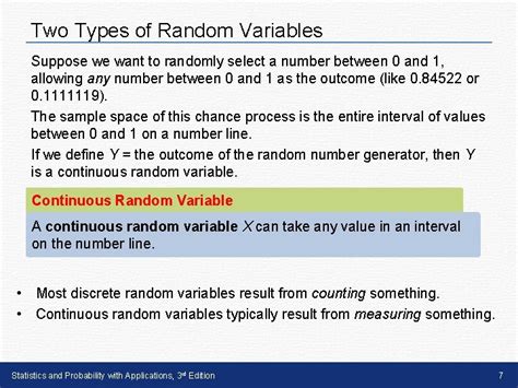 Image result for Random Variable Types