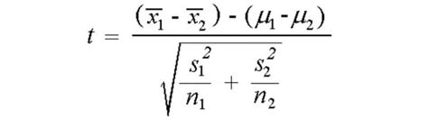 Afbeeldingsresultaten voor Two Independent Sample T-Test Formula