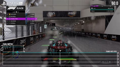 Image result for rFactor Pro PS5