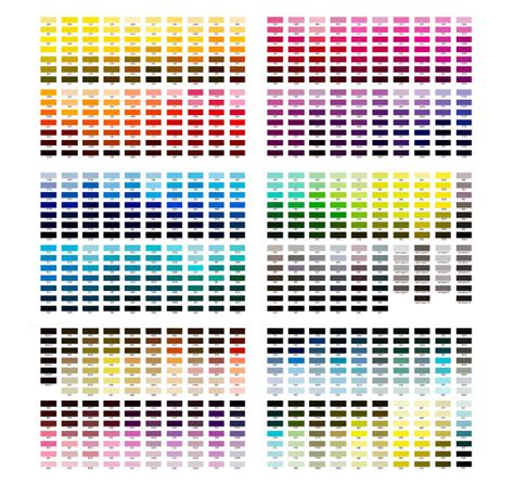 Image result for How to Read Color Code