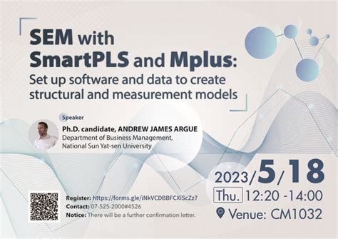 Image result for Sem SmartPLS