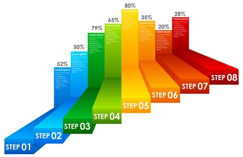 Image result for Step System Graph
