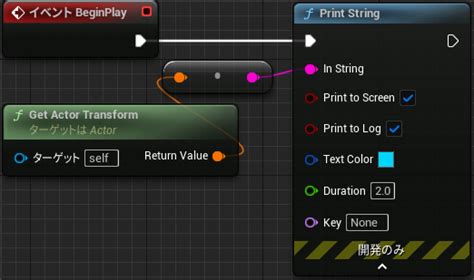 String Printen に対する画像結果