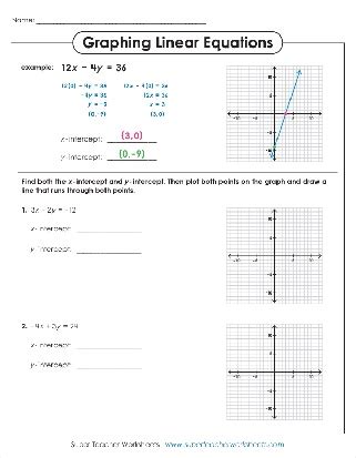 Image result for Graphing Linear Functions Worksheet PDF