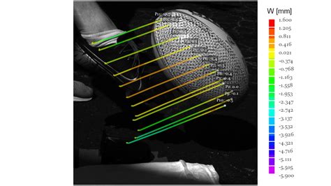 Image result for Array Markerting