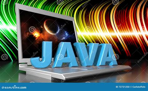 Image result for Java with Computers